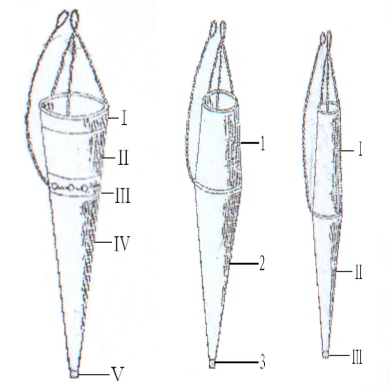 浅海浮游动植物I、II、III采样网.jpg