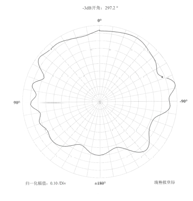 国产自容式水听器符合国标.jpg