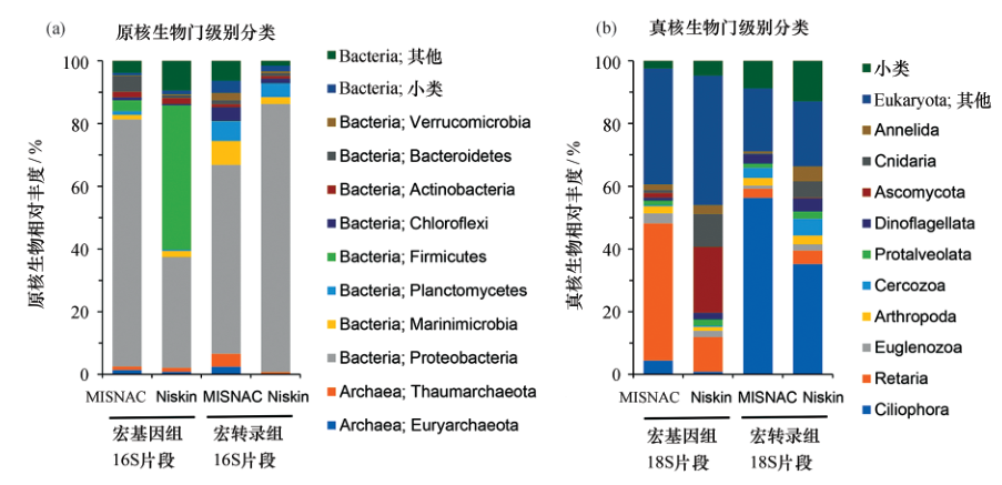 深海海洋生物原位监测 (6).png